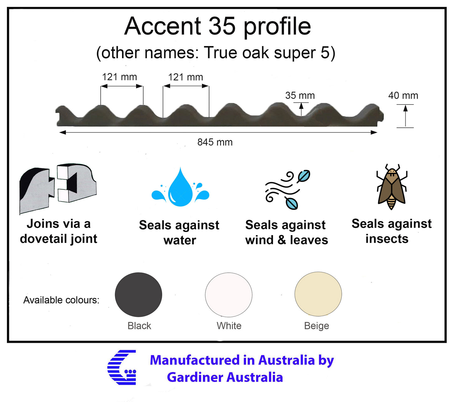 PE eave & ridge roof infill strips