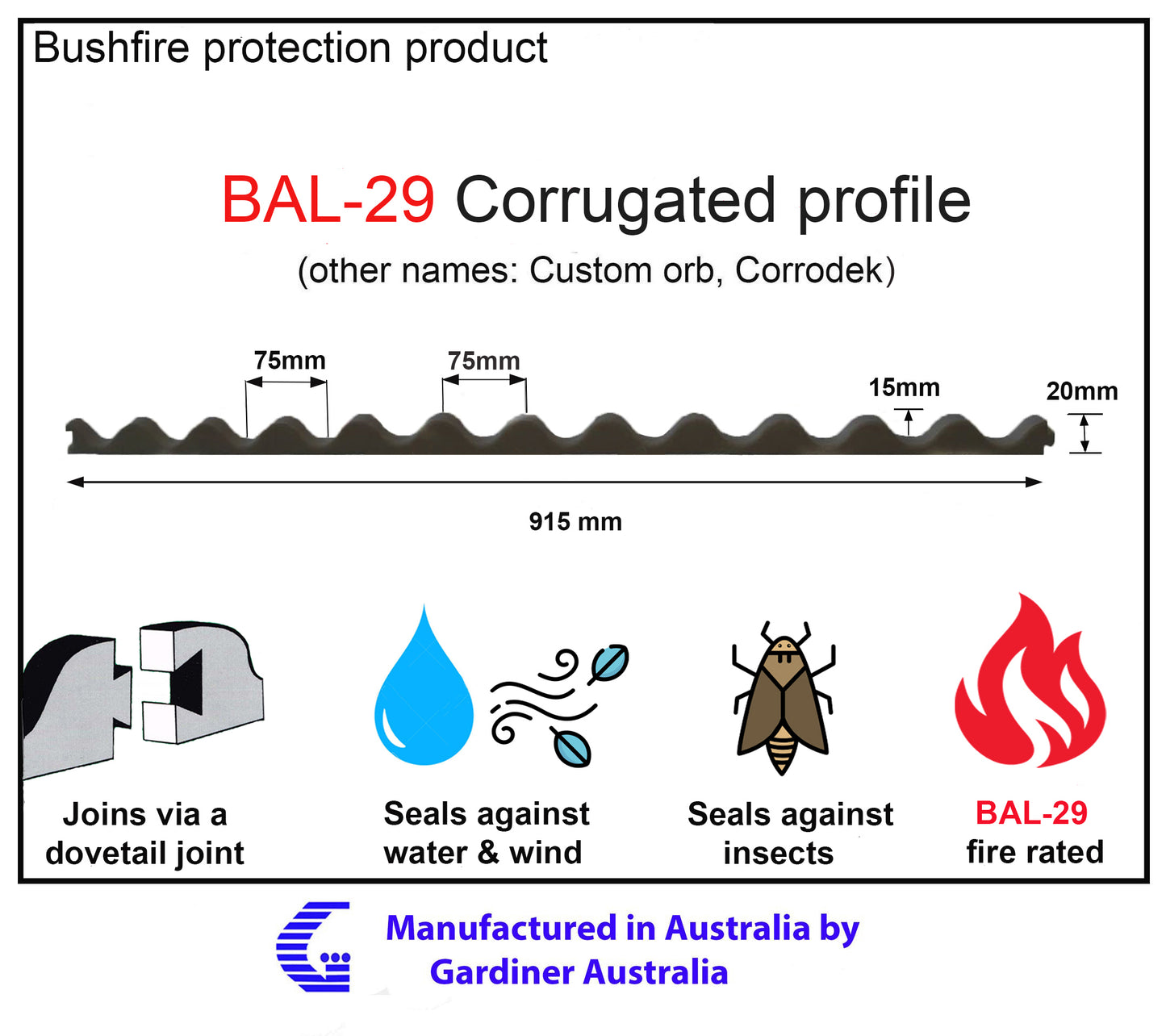 BAL-29 eave & ridge roof infill strips