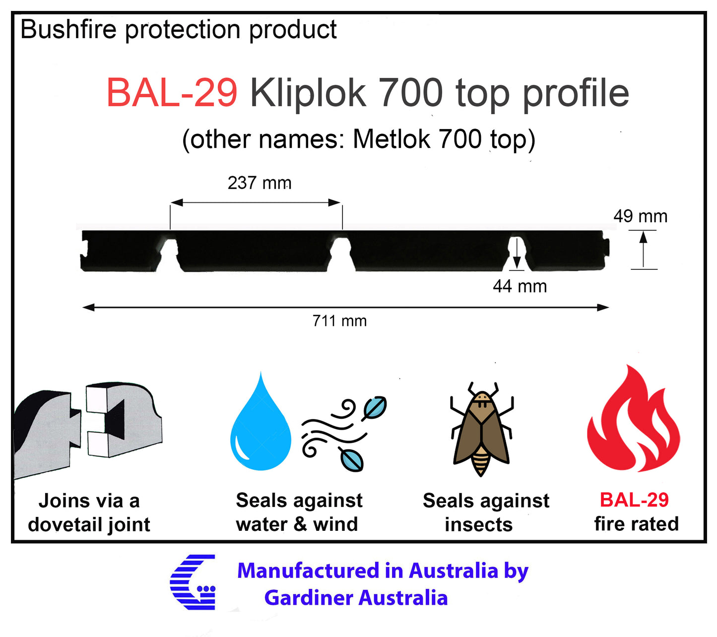 BAL-29 eave & ridge roof infill strips
