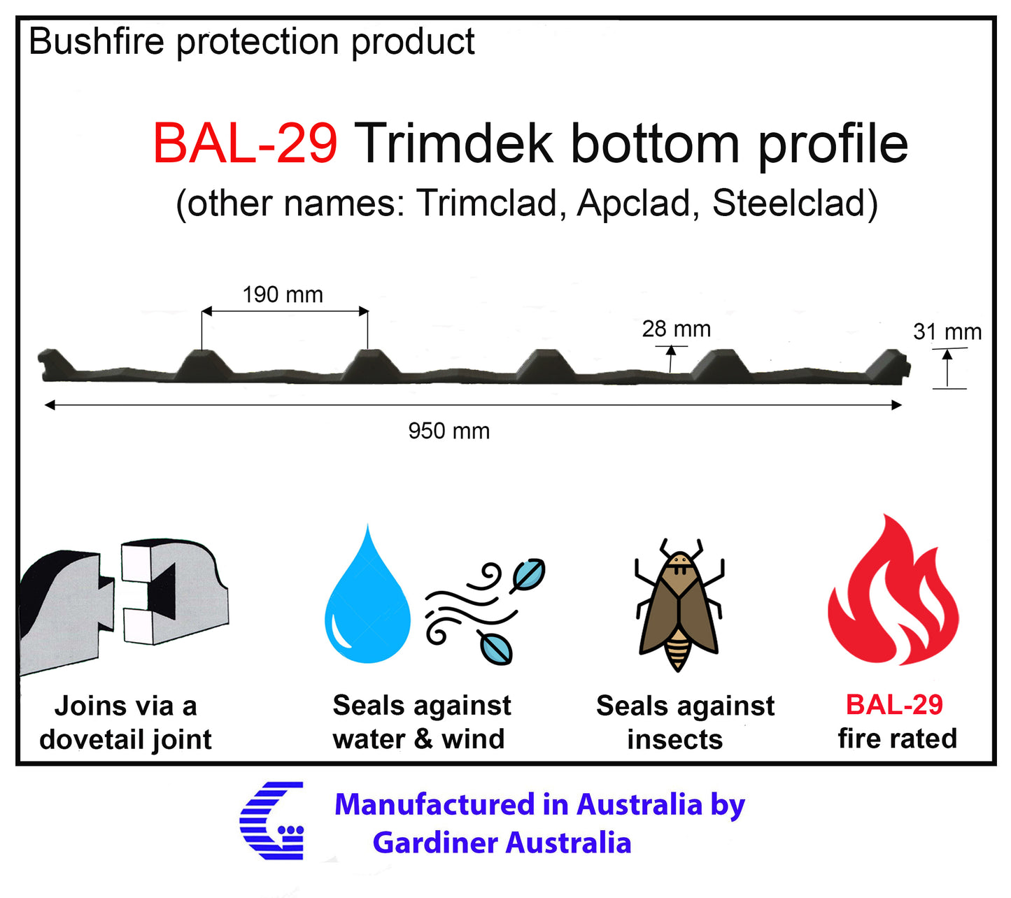 BAL-29 eave & ridge roof infill strips