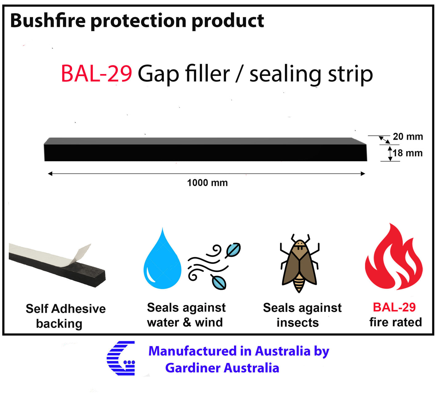 BAL-29 eave & ridge roof infill strips