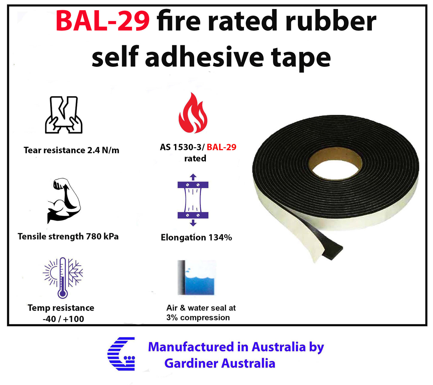 BAL-29 fire resistant rubber tape