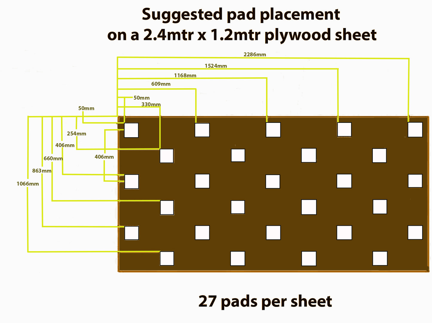 EVA blocks for sprung floors
