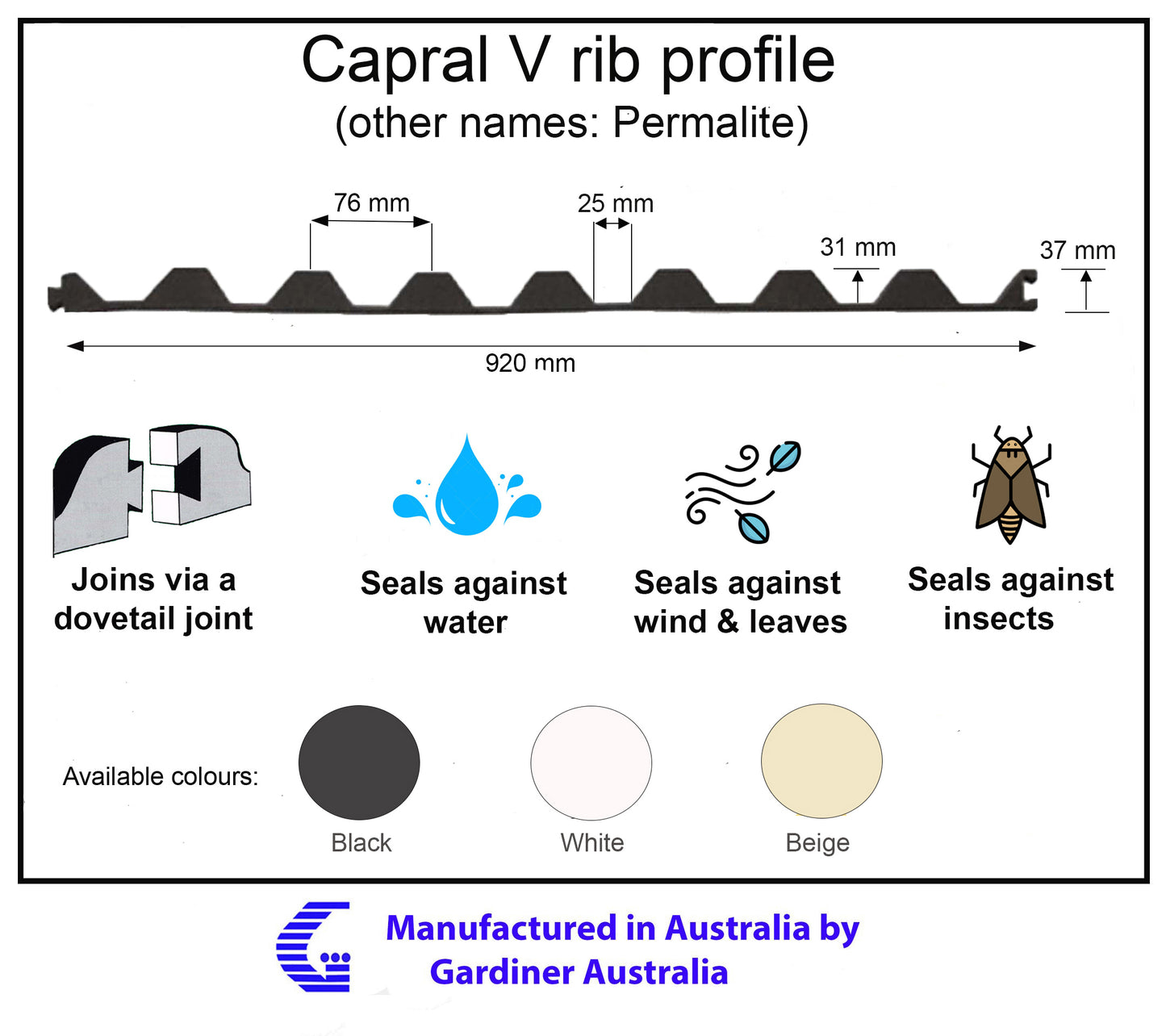 PE eave & ridge roof infill strips