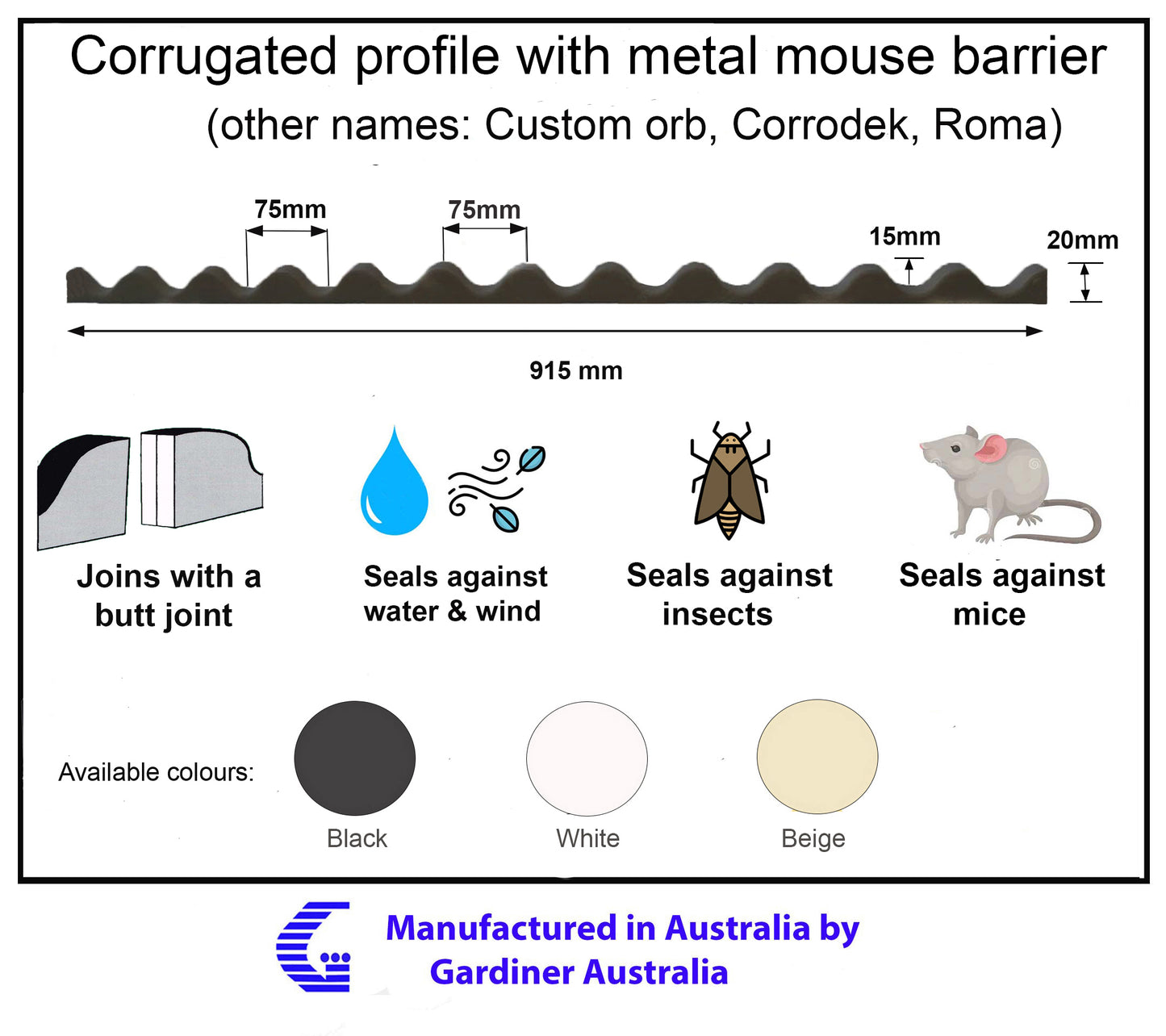 PE eave & ridge roof infill strips