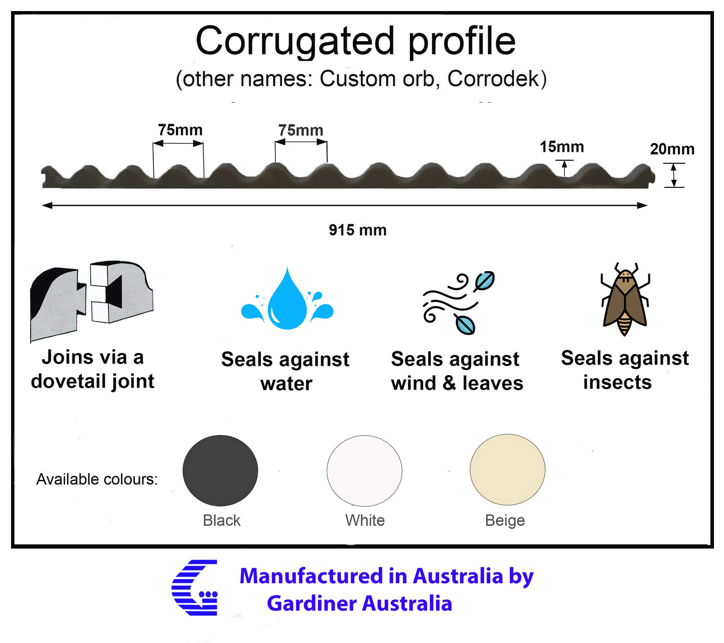 PE eave & ridge roof infill strips