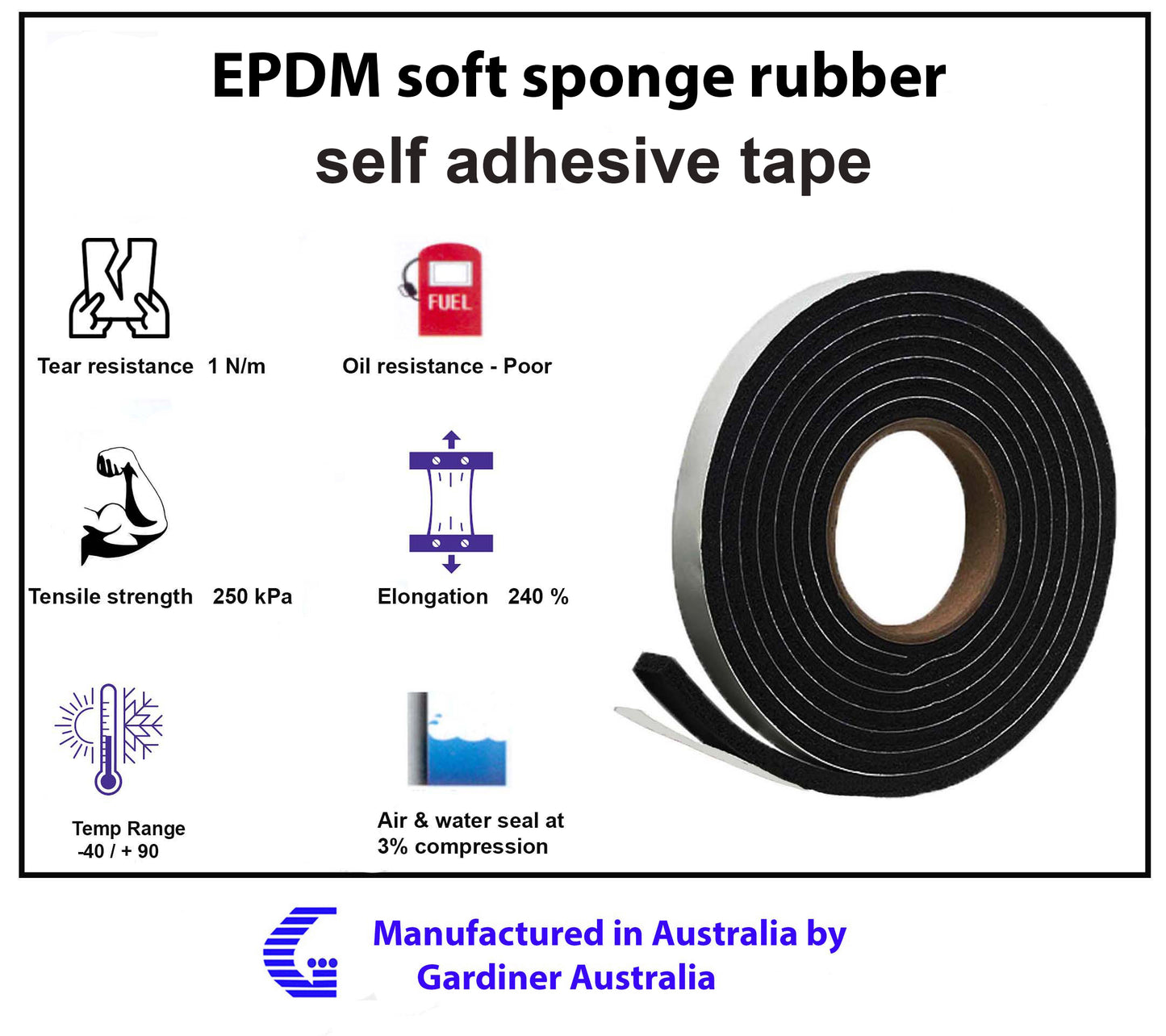 EPDM 414 soft rubber tape