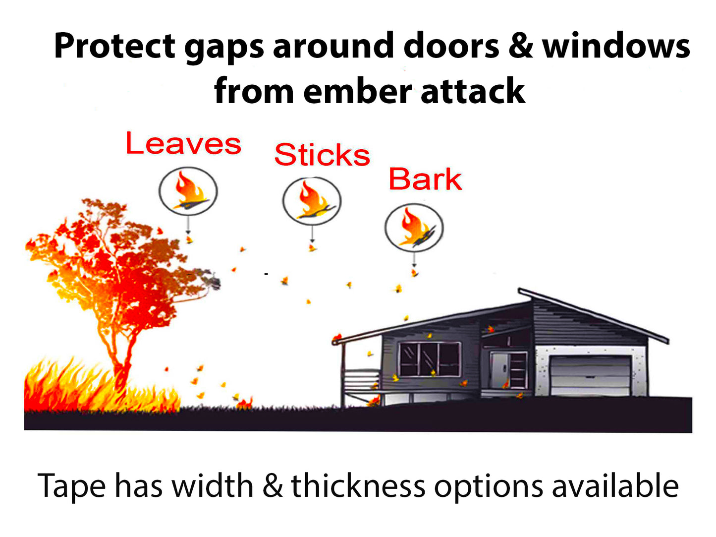 BAL-29 kW/m² fire resistant rubber tape