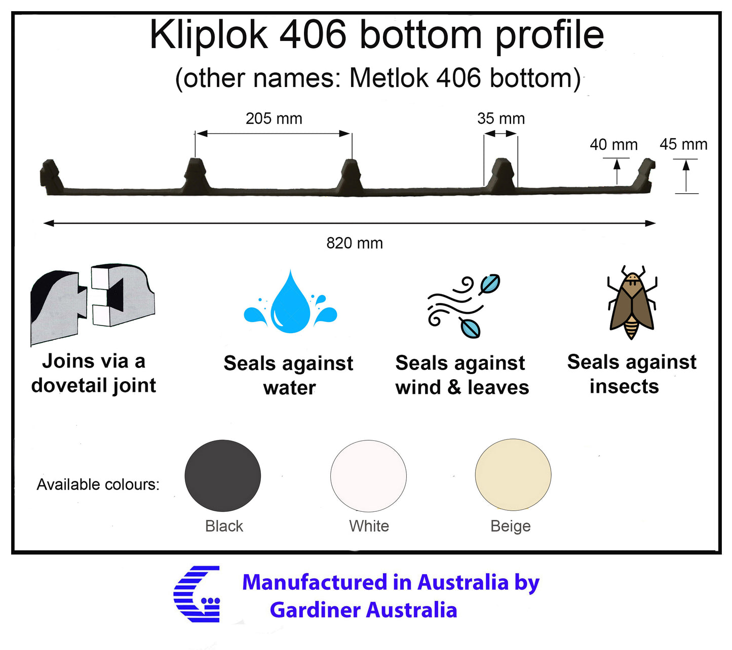 PE eave & ridge roof infill strips