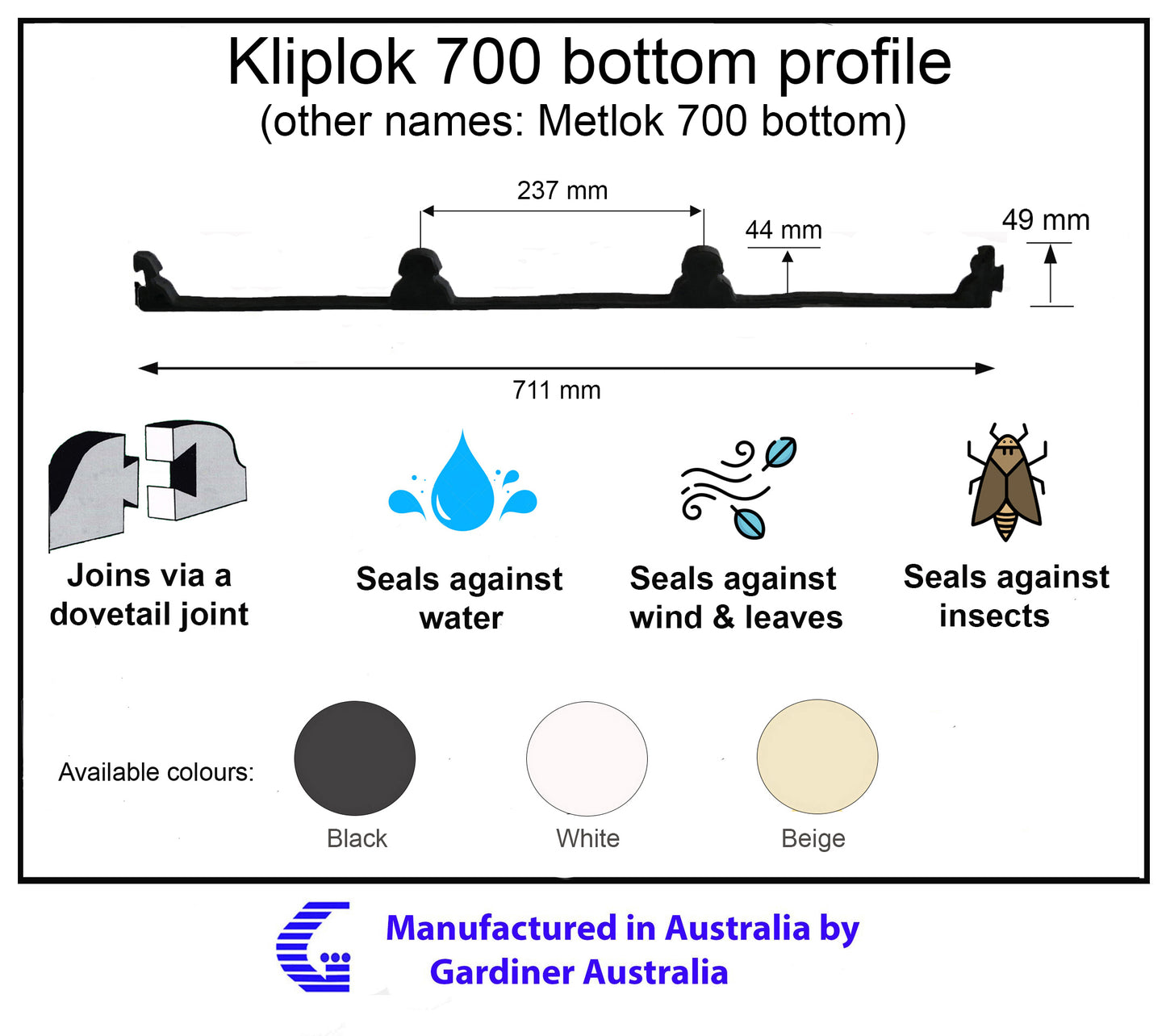 PE eave & ridge roof infill strips