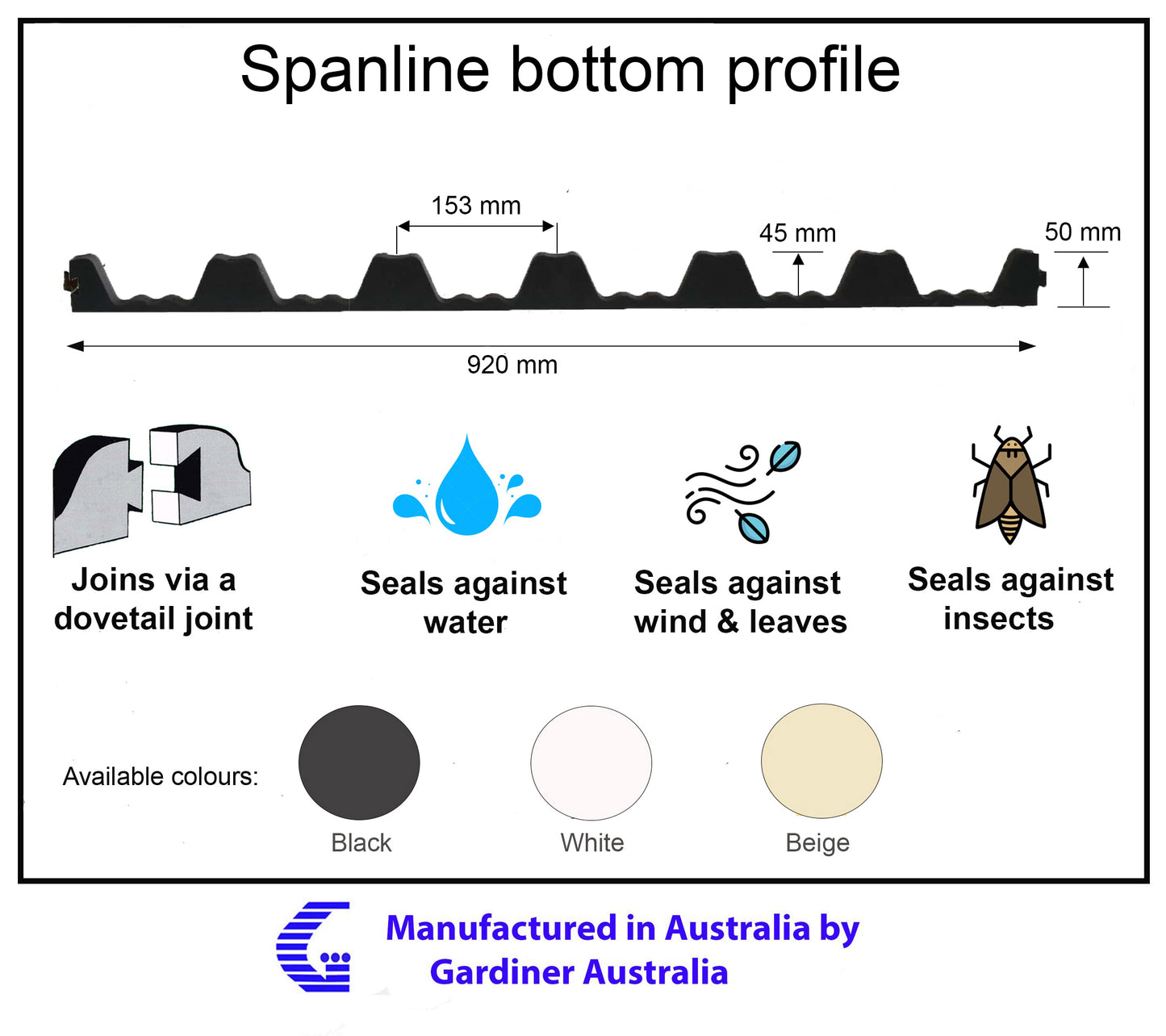 PE eave & ridge roof infill strips
