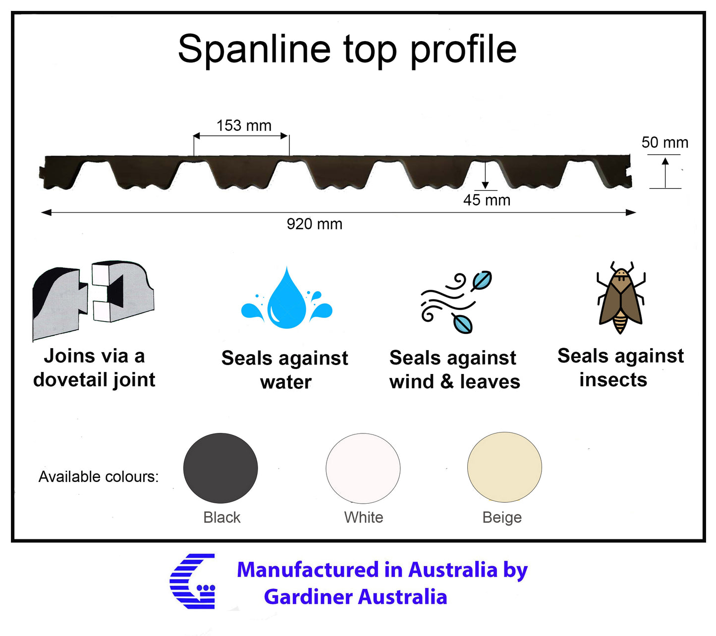 PE eave & ridge roof infill strips