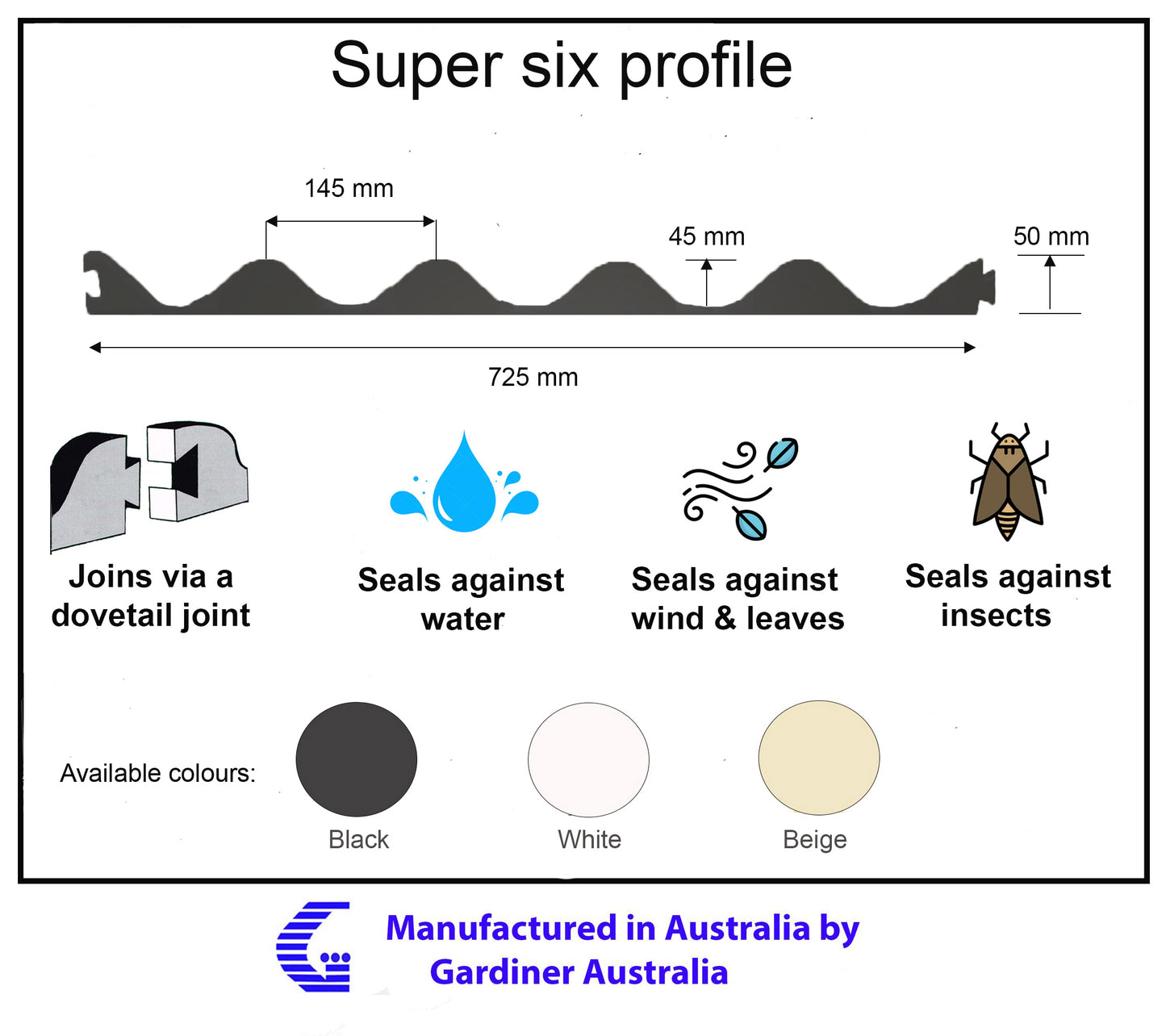 PE eave & ridge roof infill strips
