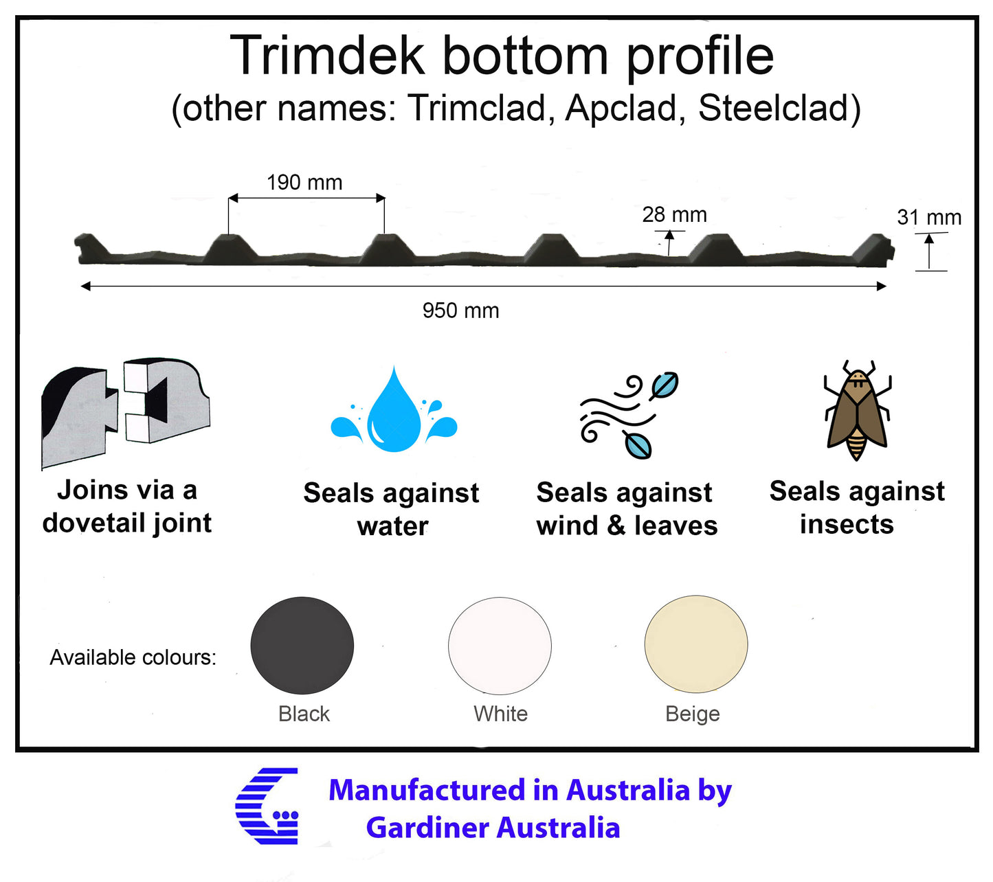PE eave & ridge roof infill strips