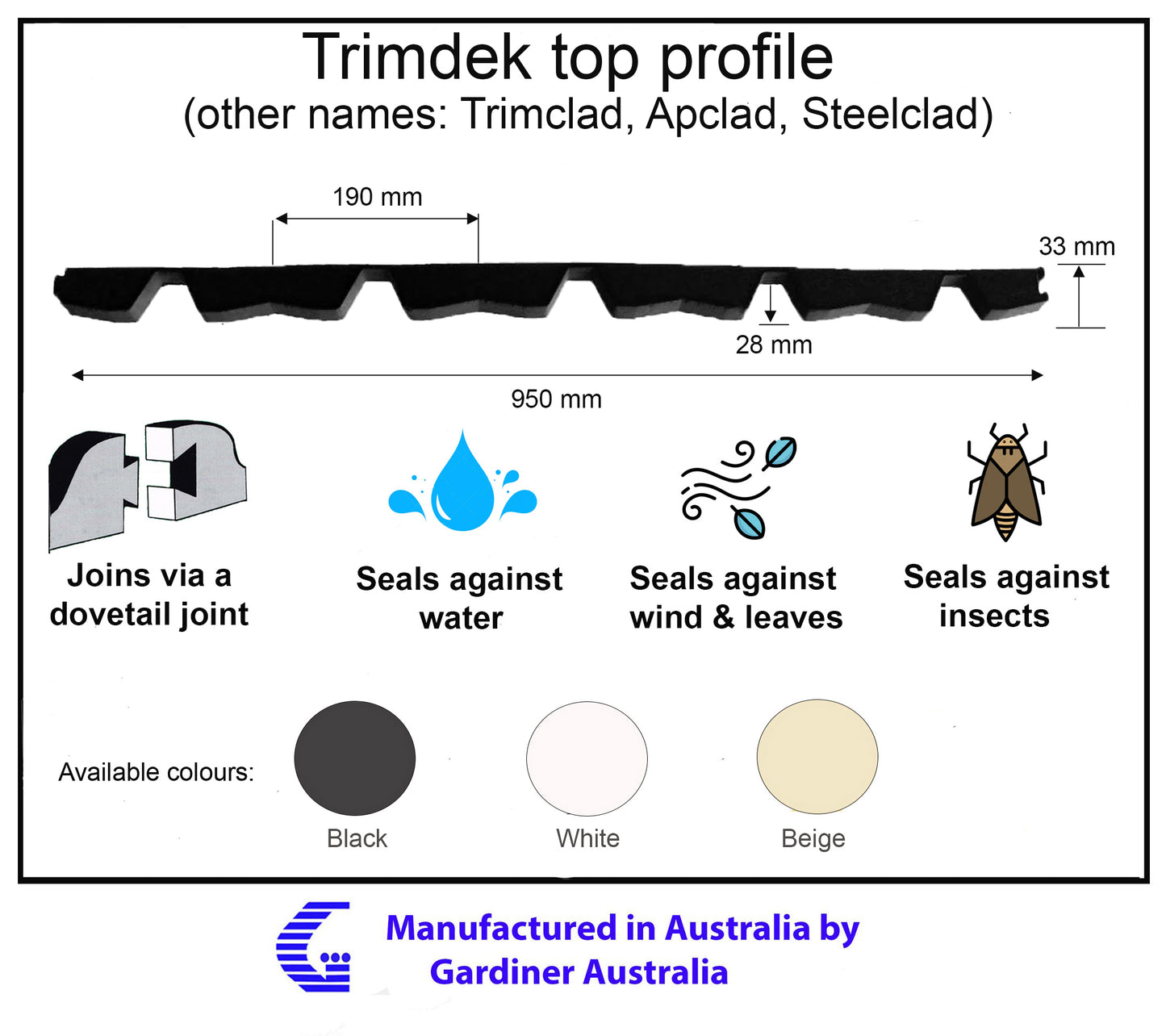 PE eave & ridge roof infill strips