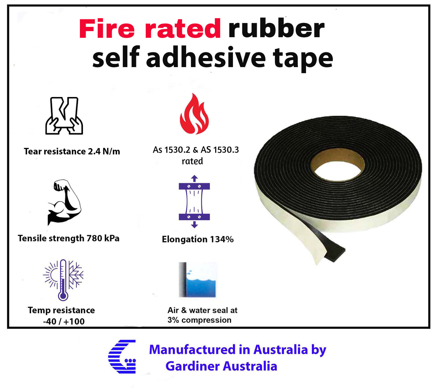 Fire resistant rubber tape