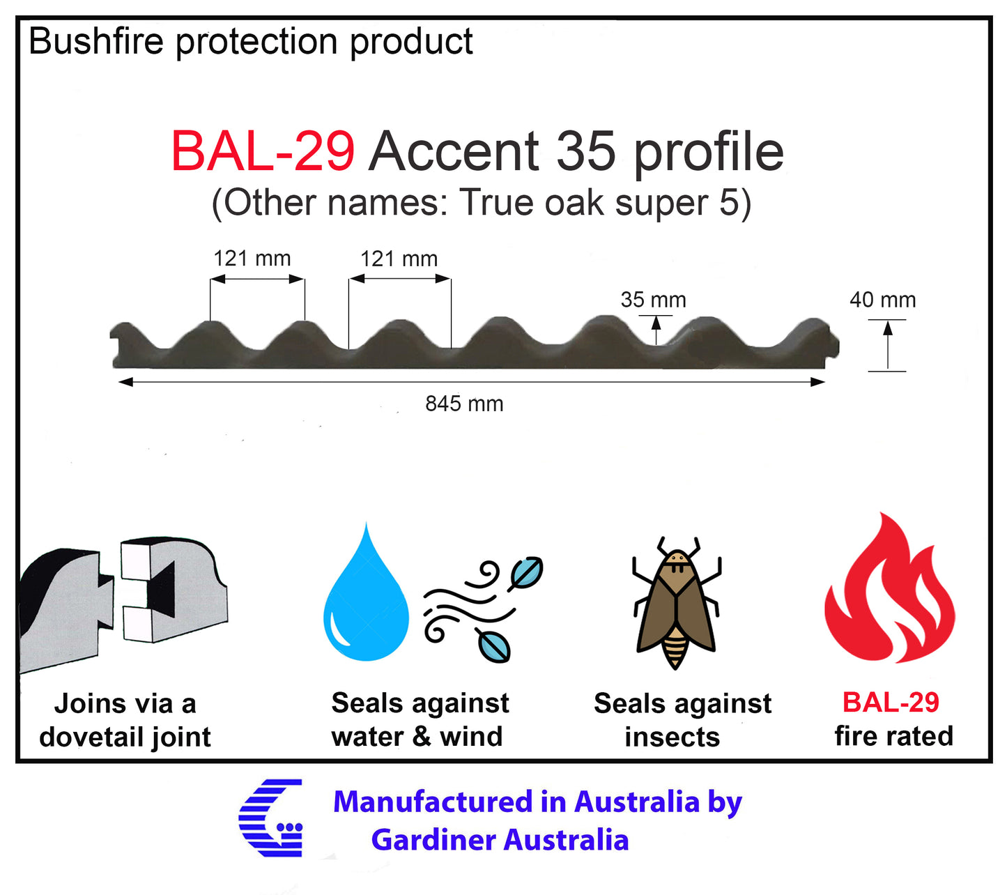 BAL-29 roof infill strips