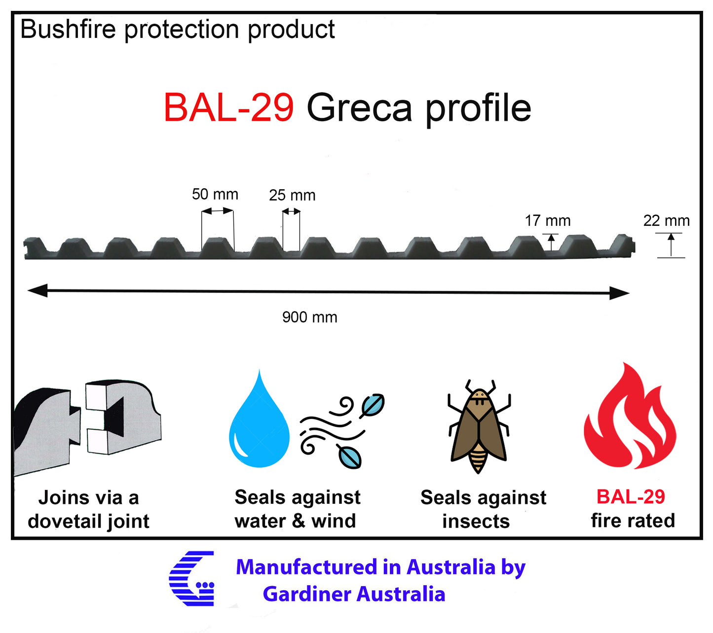 BAL-29 roof infill strips