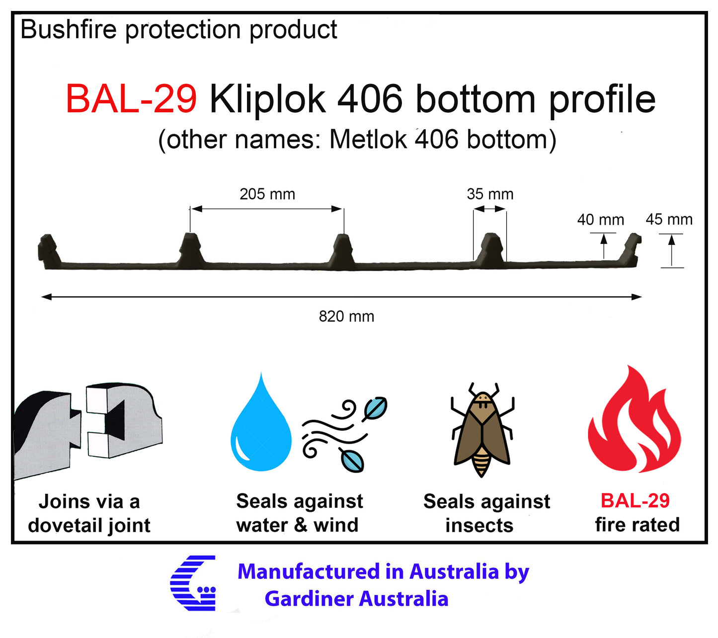 BAL-29 roof infill strips