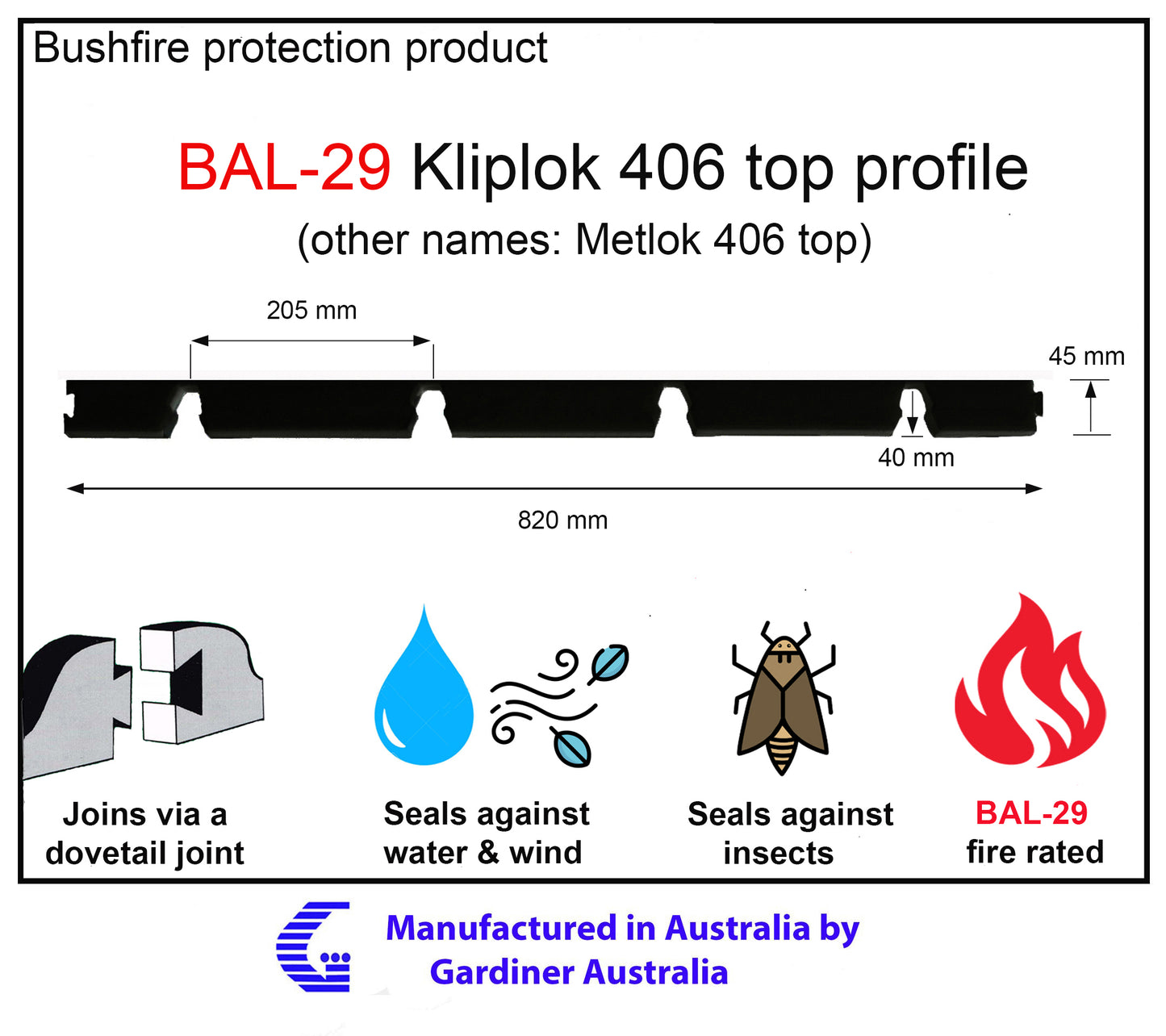 BAL-29 roof infill strips