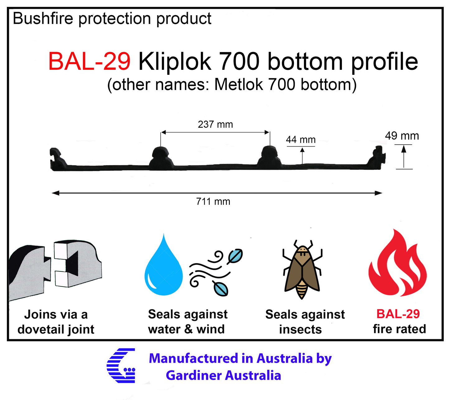 BAL-29 roof infill strips