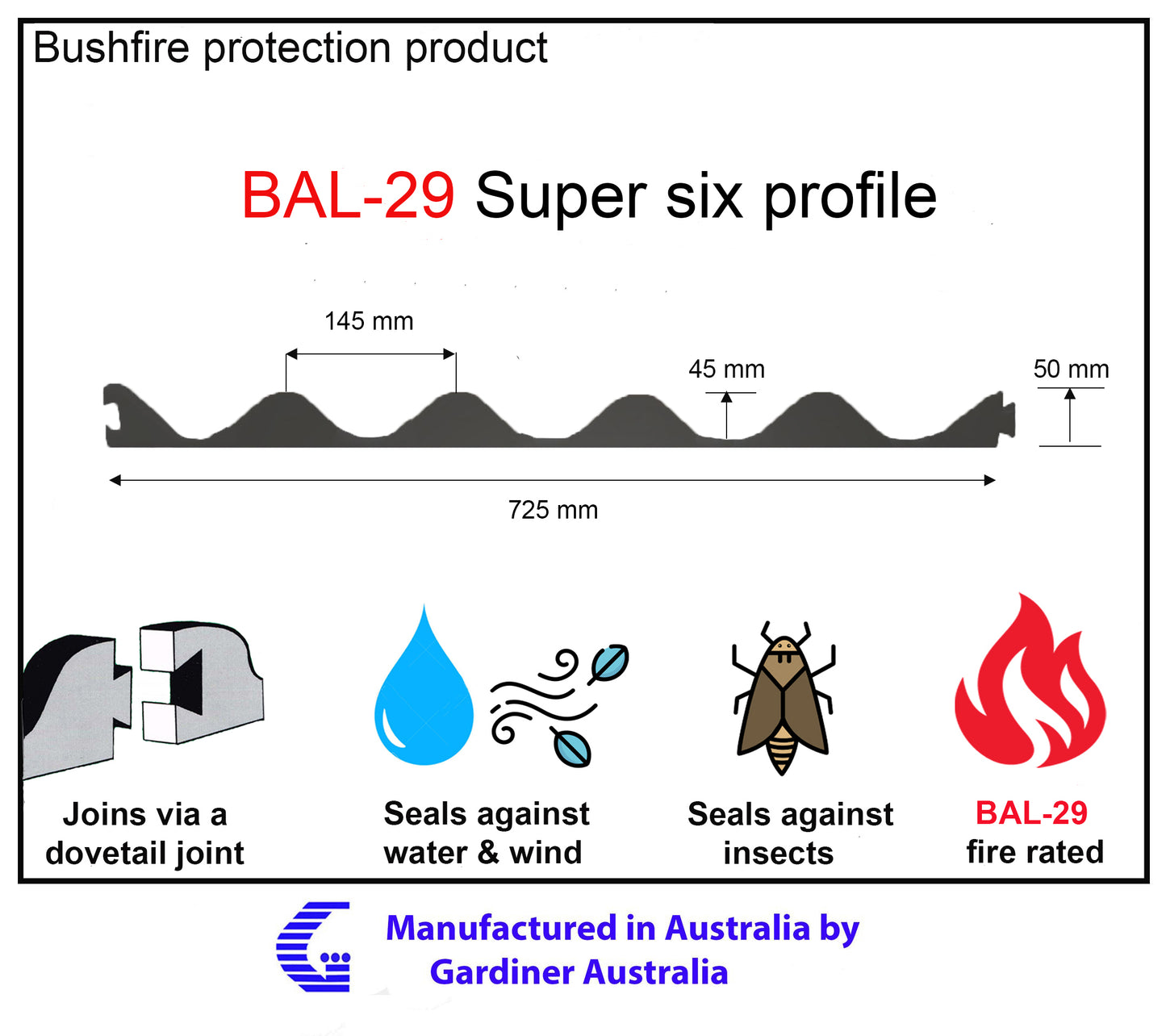 BAL-29 roof infill strips