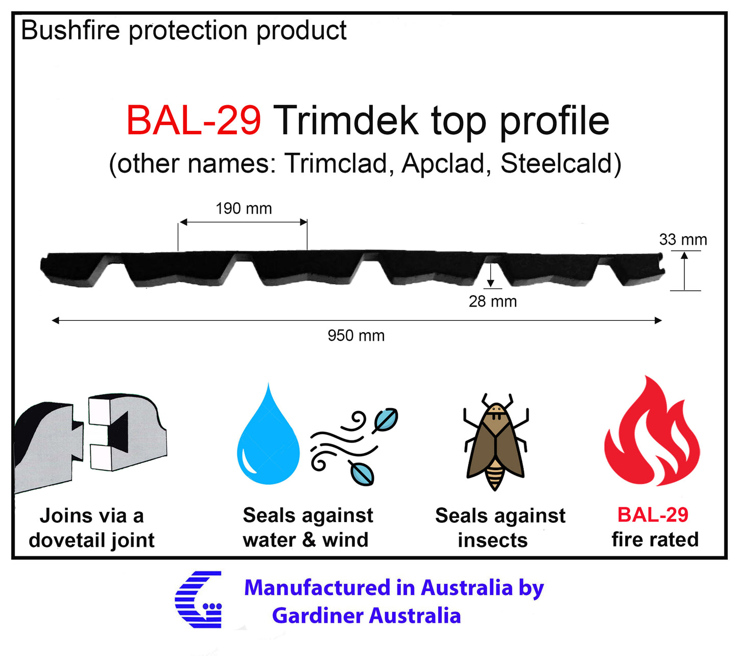 BAL-29 roof infill strips