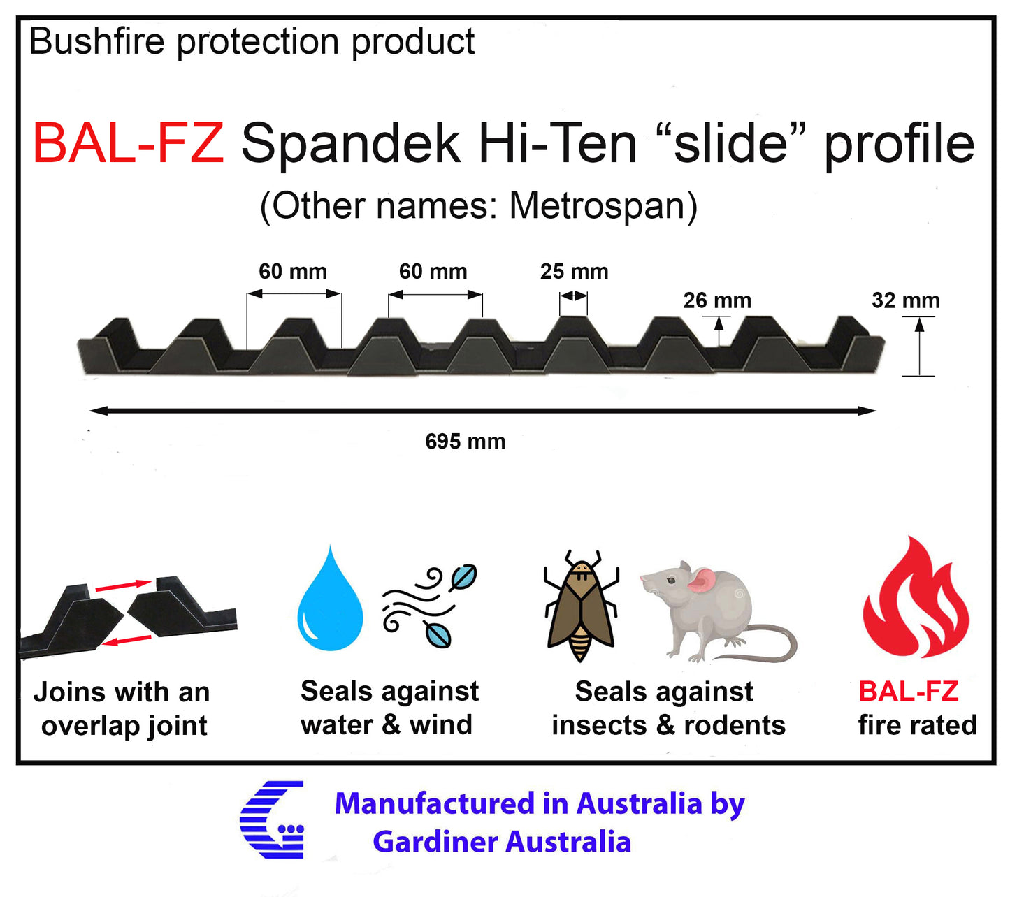 BAL-FZ roof infill strips