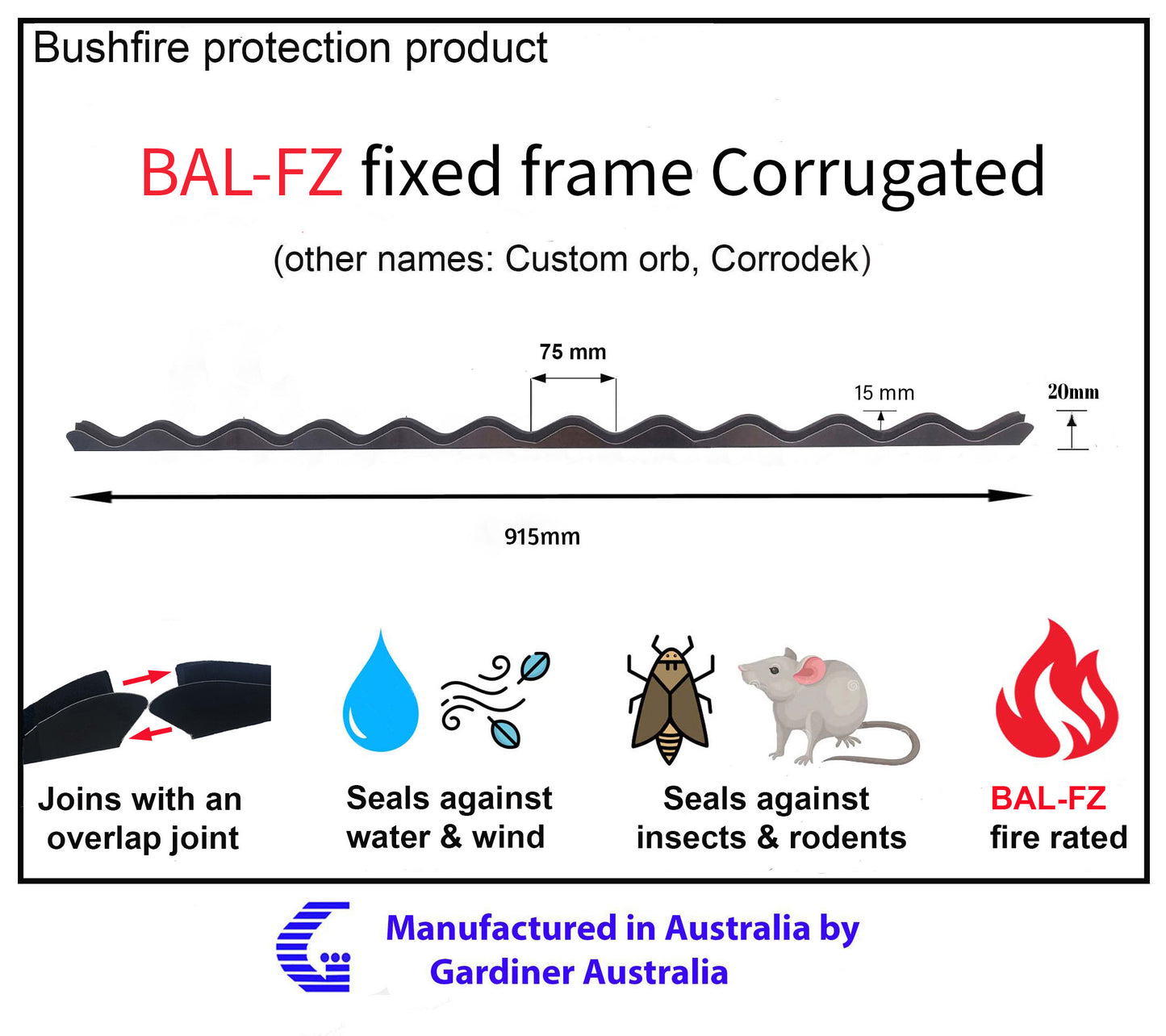 BAL-FZ rodent resistant eave & ridge roof infill strips