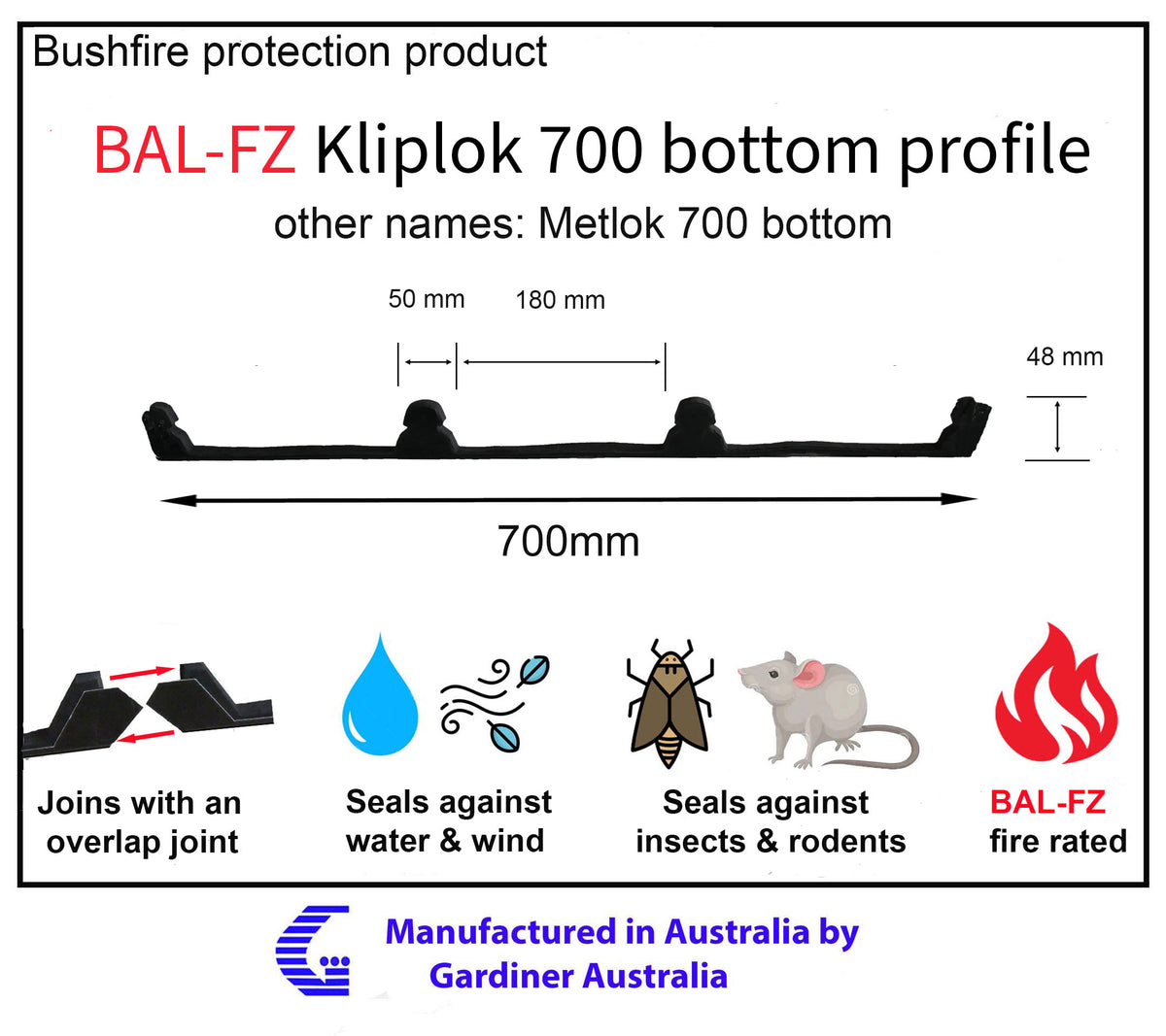 Bal-FZ eave infill strips