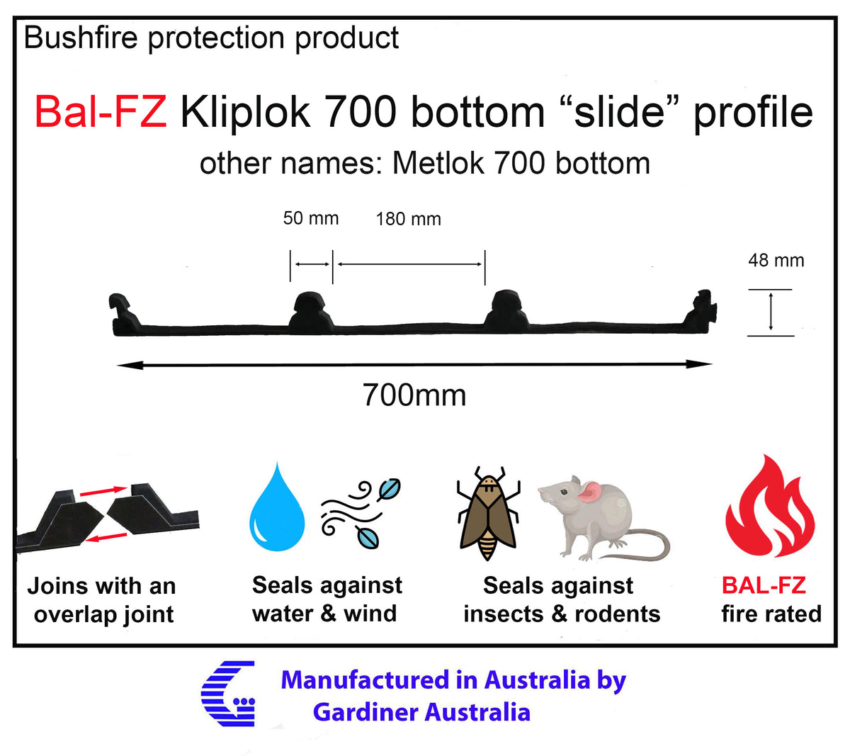 Bal-FZ eave infill strips