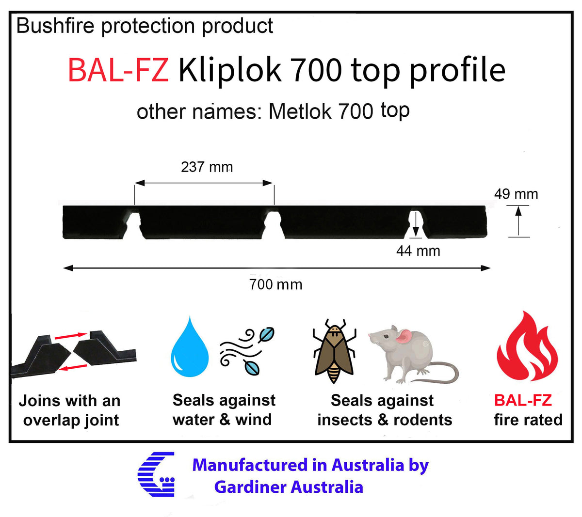 Bal-FZ eave infill strips