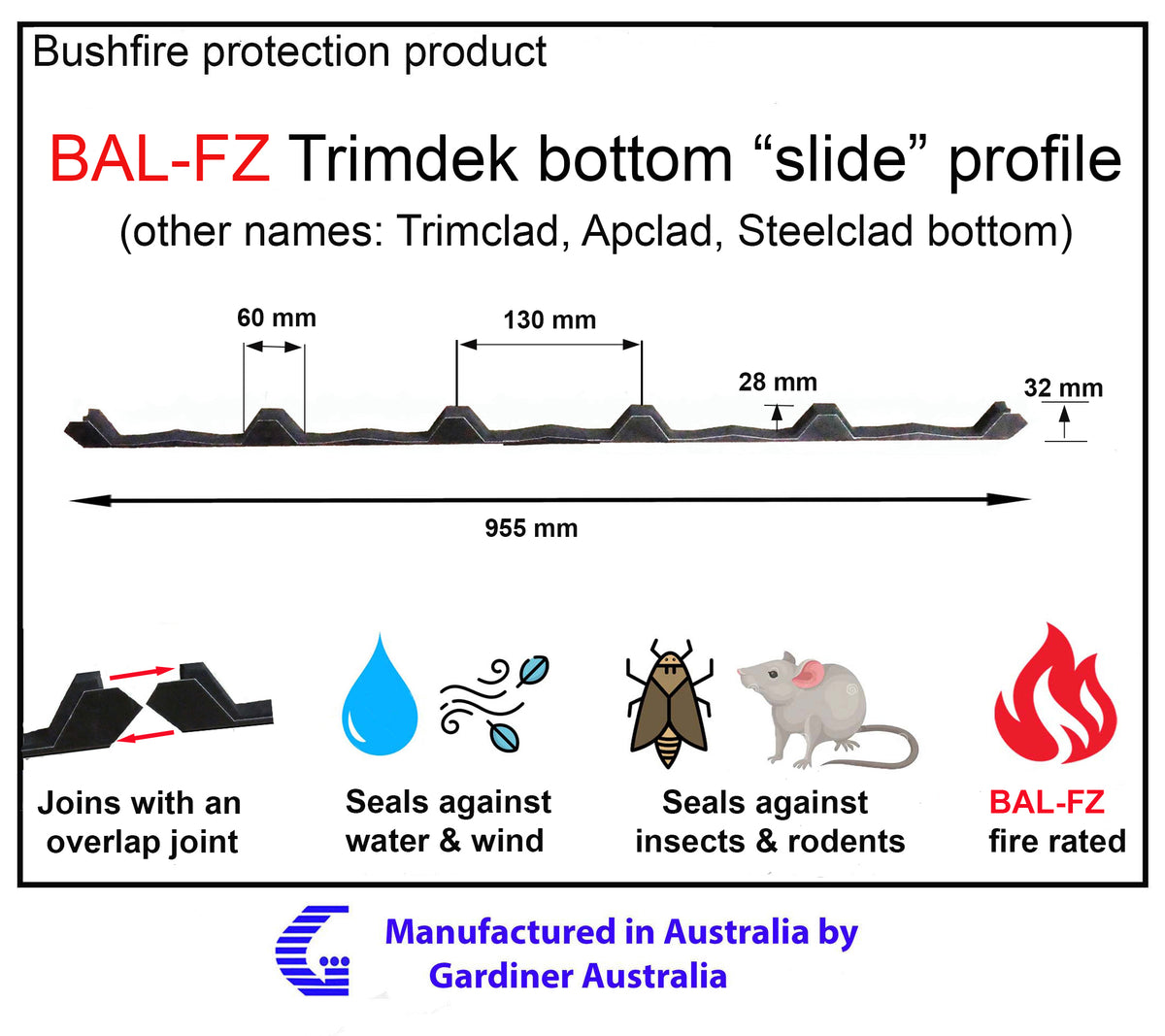 Bal-FZ eave infill strips