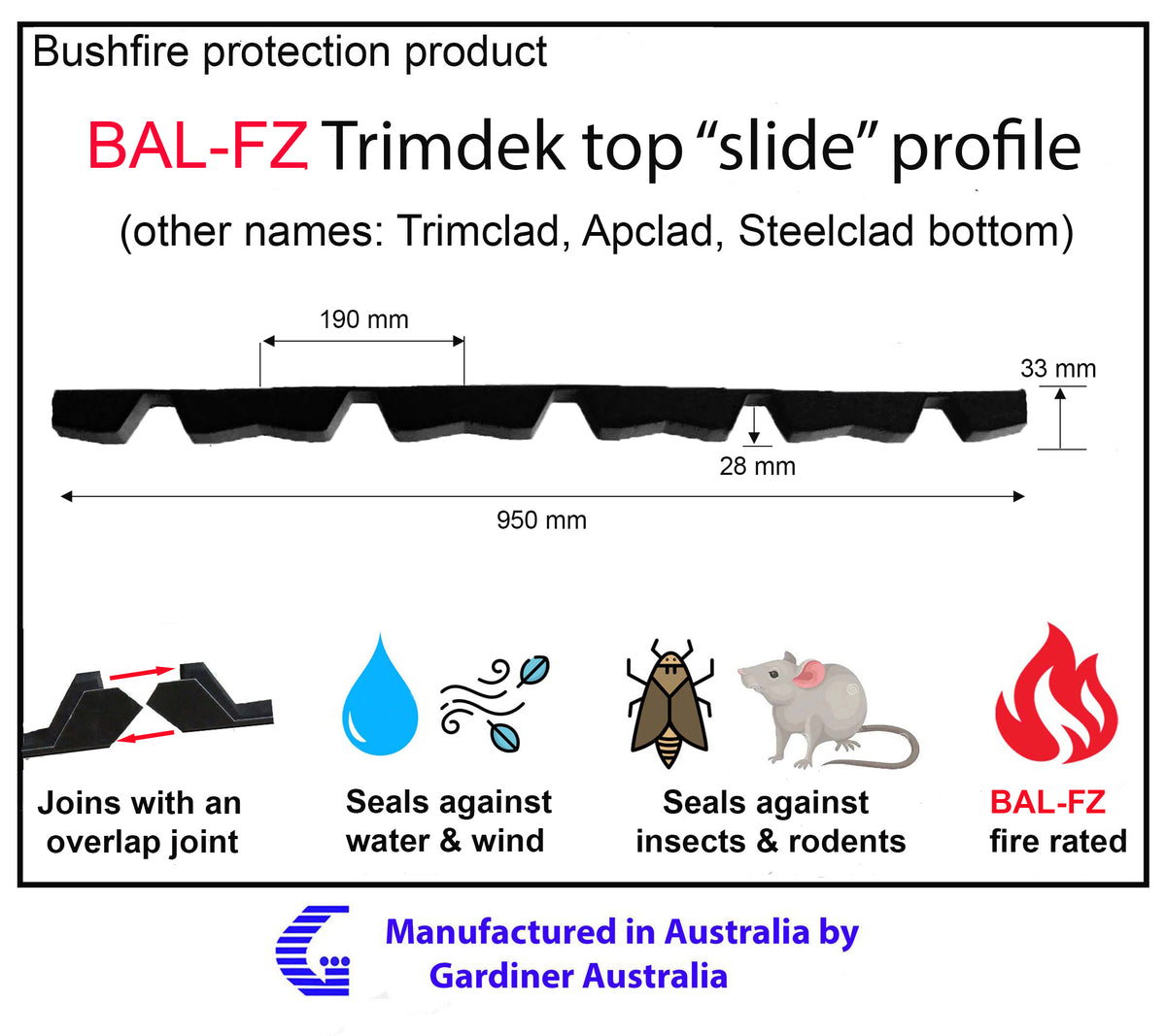 Bal-FZ eave infill strips