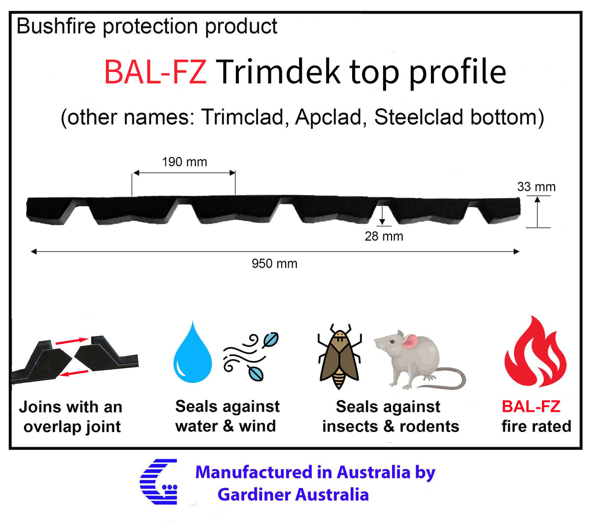 Bal-FZ eave infill strips