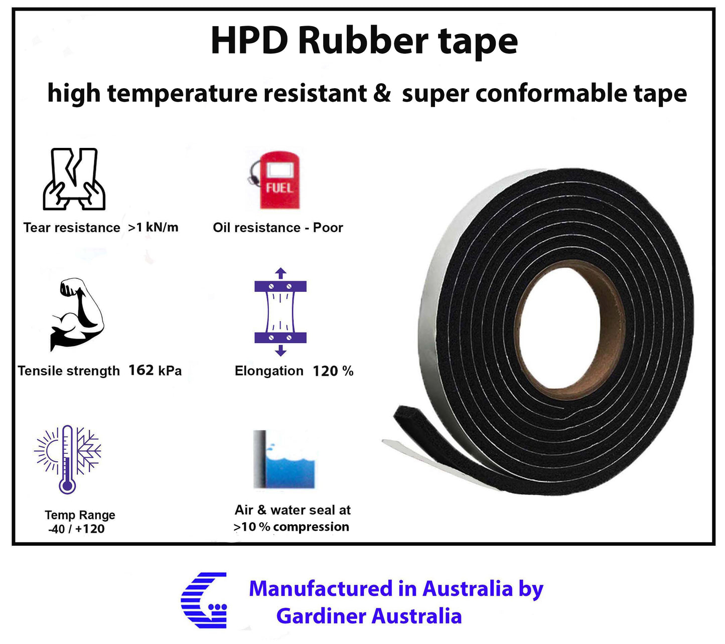 HPD High performance temperature resistant rubber tape