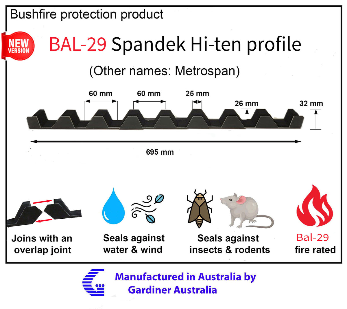Bal-29 eave infill strips