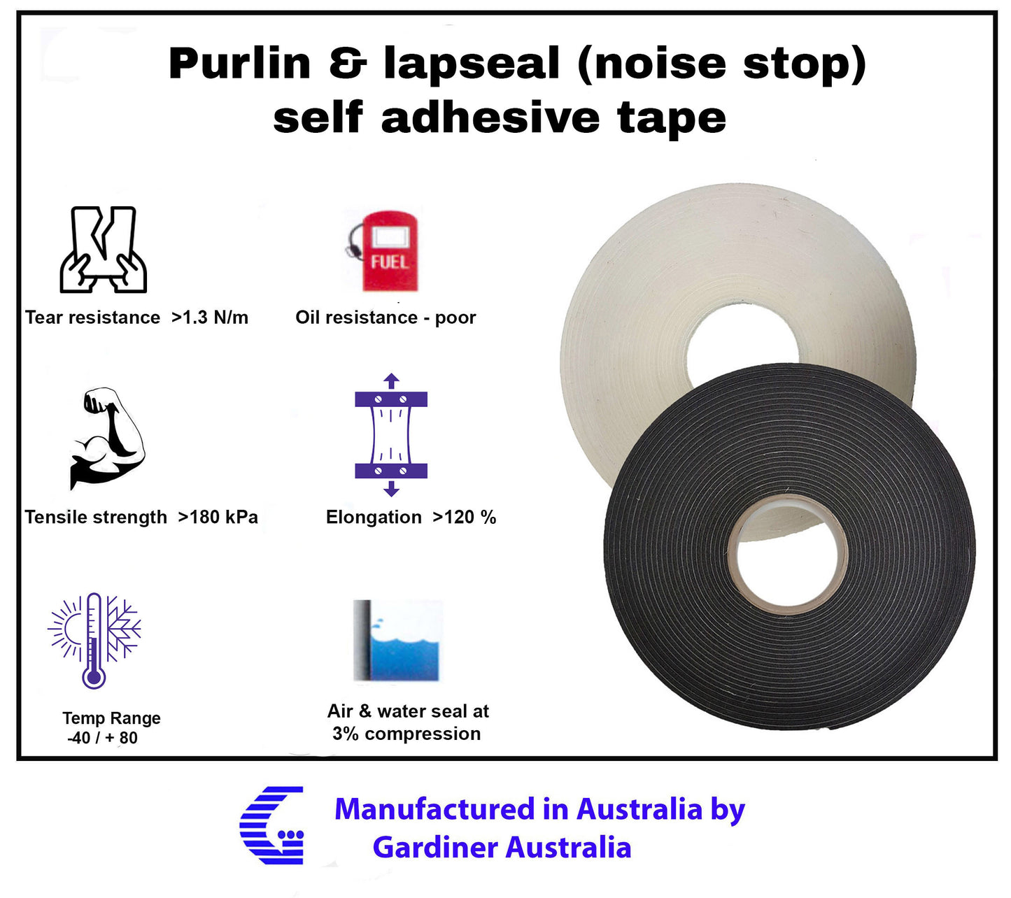Purlin & lapseal (noise stop) PE foam tape