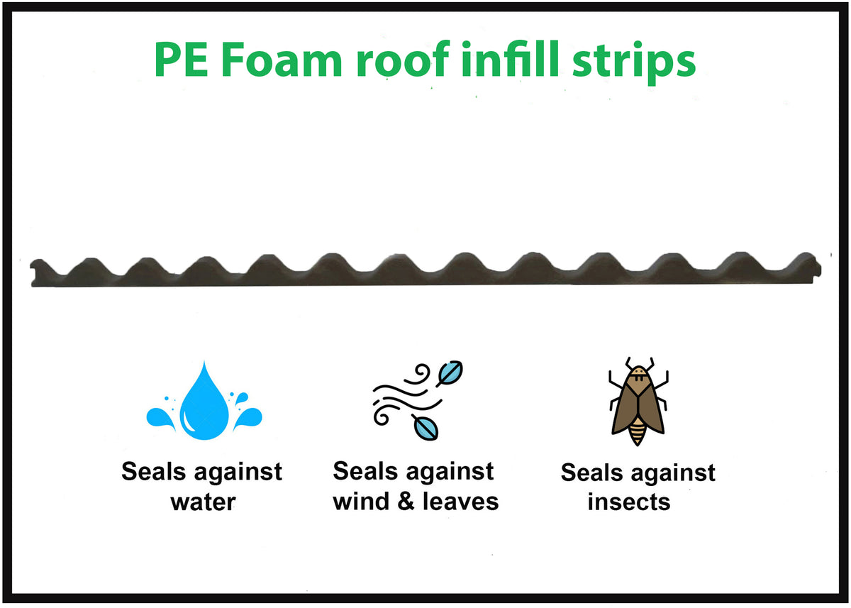 10 Pack White TrimDeck Foam Infill Strips | 770mm Long Roof Seals | Top Style For Roofing & Cladding