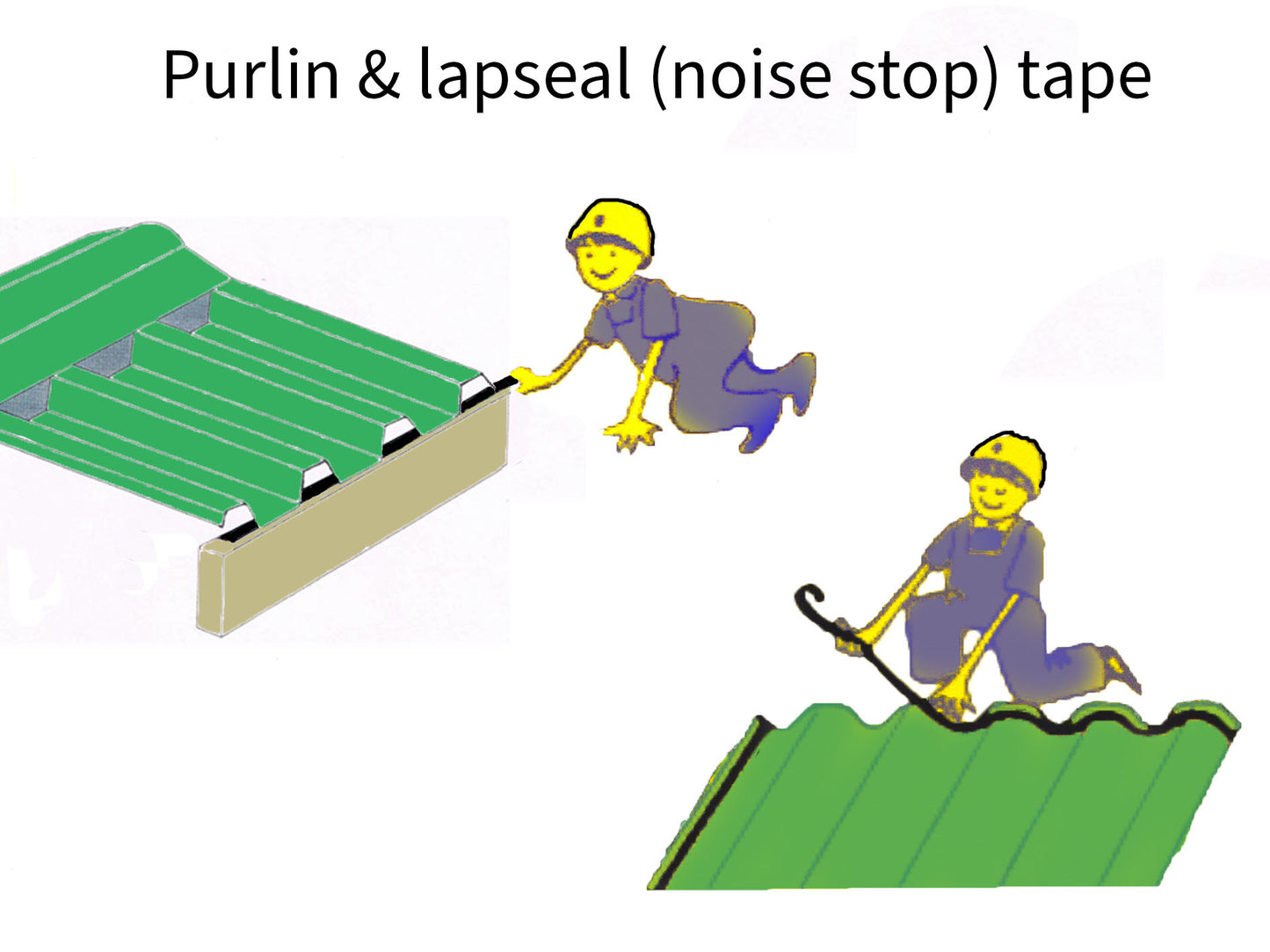 Purlin & lapseal (noise stop) PE foam tape